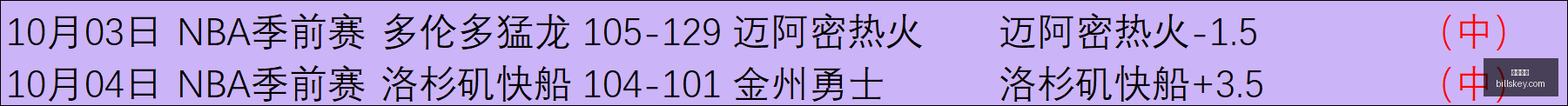 欧冠联赛连,续三战皇马,利物浦将迎,熊猫体育,熊猫体育官网,熊猫体育app,熊猫体育直播